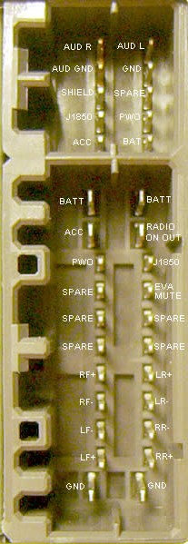CHRYSLER Car Radio Stereo Audio Wiring Diagram Autoradio connector wire